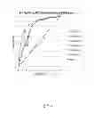 Fig. 28 - Dynamic and Differential Analysis