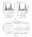 Fig. 19 - Fingerprint for cell identity and pluripotency