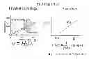 Fig. 01 - Methods and Systems for Material Characterization