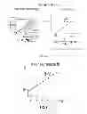 Fig. 06 - Methods and Systems for Material Characterization