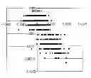 Fig. 01 - Leak Detection Via a Stochastic Mass Balance