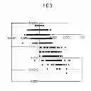 Fig. 04 - Leak Detection Via a Stochastic Mass Balance
