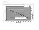 Fig. 06 - INERTIA SENSOR AND METHOD FOR REDUCING OPERATION ERROR OF THE SAME