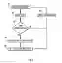 Fig. 09 - IMPACT AND ACCELERATION DETECTION