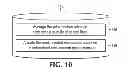 Fig. 09 - Calibration apparatus