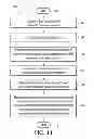 Fig. 10 - Calibration apparatus