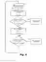 Fig. 06 - Method for detecting flaws in the process for the continuous laser welding of metallic portions