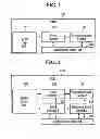 Fig. 02 - PERFORMANCE MEASUREMENT UNIT, PROCESSOR CORE INCLUDING THE SAME AND PROCESS PROFILING METHOD