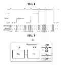 Fig. 07 - PERFORMANCE MEASUREMENT UNIT, PROCESSOR CORE INCLUDING THE SAME AND PROCESS PROFILING METHOD