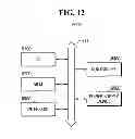Fig. 09 - PERFORMANCE MEASUREMENT UNIT, PROCESSOR CORE INCLUDING THE SAME AND PROCESS PROFILING METHOD