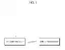 Fig. 04 - RFID SENSOR TAG SUPPORTING DUAL MODE LOGGING, RFID SENSOR READER AND CONTROLLING METHOD THEREOF