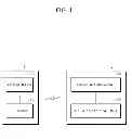 Fig. 05 - RFID SENSOR TAG SUPPORTING DUAL MODE LOGGING, RFID SENSOR READER AND CONTROLLING METHOD THEREOF