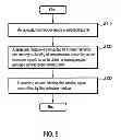 Fig. 06 - SENSING DEVICE HAVING MULTIPLE SENSING UNITS, SENSING METHOD, AND RECORDING MEDIUM THEREOF