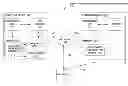 Fig. 01 - Method and system for generating multiple configurations for a solar power system