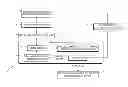 Fig. 01 - System to evaluate prosthetic sockets