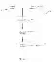 Fig. 03 - System to evaluate prosthetic sockets