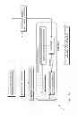 Fig. 13 - System to evaluate prosthetic sockets