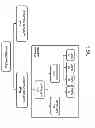 Fig. 04 - Computer aided design method and system for modular layouts