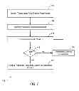 Fig. 08 - System and method for facilitating design of a direct electrical heating system