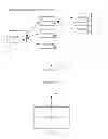 Fig. 02 - Distributed Analysis of Structures