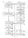 Fig. 04 - Distributed Analysis of Structures