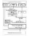Fig. 01 - Computer-aided simulation tool for providing assistance in the planning of thermotherapy