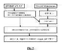 Fig. 04 - Computer-aided simulation tool for providing assistance in the planning of thermotherapy