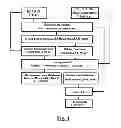 Fig. 05 - Computer-aided simulation tool for providing assistance in the planning of thermotherapy