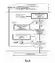 Fig. 07 - Computer-aided simulation tool for providing assistance in the planning of thermotherapy