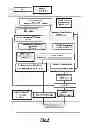 Fig. 09 - Computer-aided simulation tool for providing assistance in the planning of thermotherapy