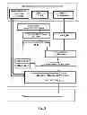 Fig. 10 - Computer-aided simulation tool for providing assistance in the planning of thermotherapy