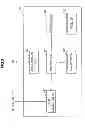 Fig. 04 - Information processing to simulate crowd