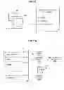 Fig. 11 - Information processing to simulate crowd