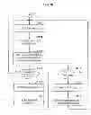 Fig. 18 - Information processing to simulate crowd