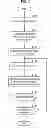 Fig. 19 - Information processing to simulate crowd