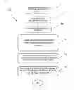 Fig. 01 - METHOD TO DETERMINE LOTION EFFECTIVENESS OF A VIRTUAL ABSORBENT ARTICLE