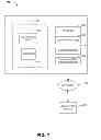 Fig. 08 - Electrical network model synchronization