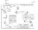 Fig. 01 - Personalized machine translation via online adaptation