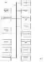 Fig. 16 - Modular system and method for managing chinese, japanese, and korean linguistic data in electronic form