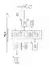 Fig. 03 - NLP-based systems and methods for providing quotations