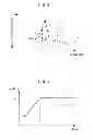 Fig. 04 - Speech enhancement apparatus and speech enhancement method