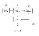 Fig. 02 - Voice control device and voice control method