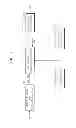 Fig. 07 - Apparatus, medium and method to encode and decode high frequency signal