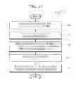 Fig. 10 - Apparatus, medium and method to encode and decode high frequency signal