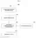 Fig. 06 - Systems and Methods for Determining Concentrations of Exposure