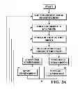 Fig. 04 - Image capture and identification system and process