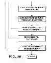 Fig. 05 - Image capture and identification system and process