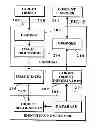 Fig. 07 - Image capture and identification system and process