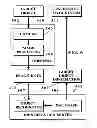 Fig. 08 - Image capture and identification system and process