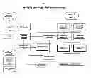 Fig. 08 - Process for grading, on a standardized scale, the technical condition of an asset